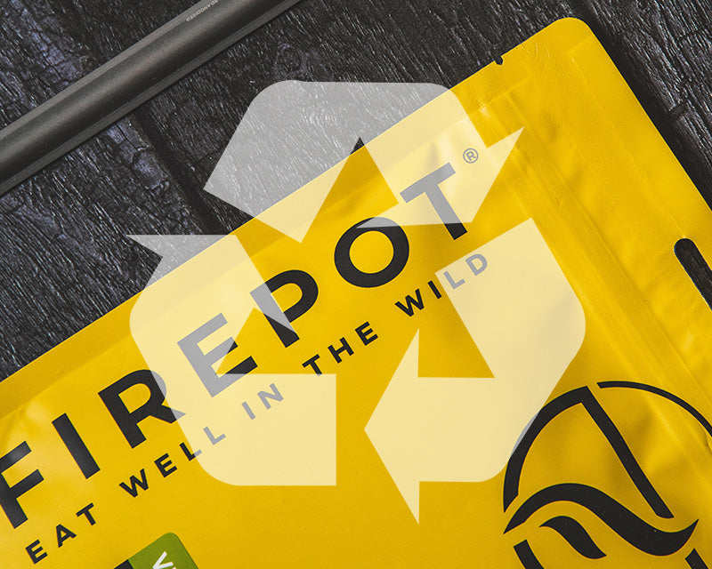 How we manage our impact